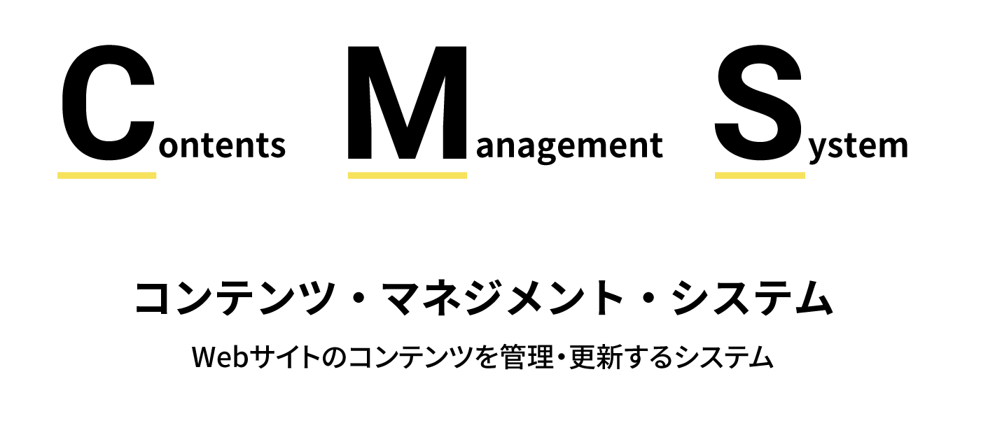 CMSはContents Management Systemの略