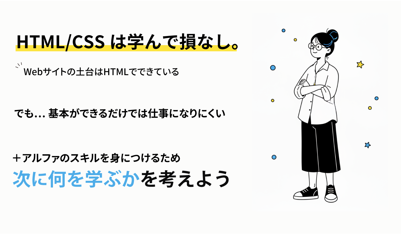 HTML/CSSは仕事の土台になるが基礎だけでは不十分で、次のスキル選びが重要であることを説明するイラスト